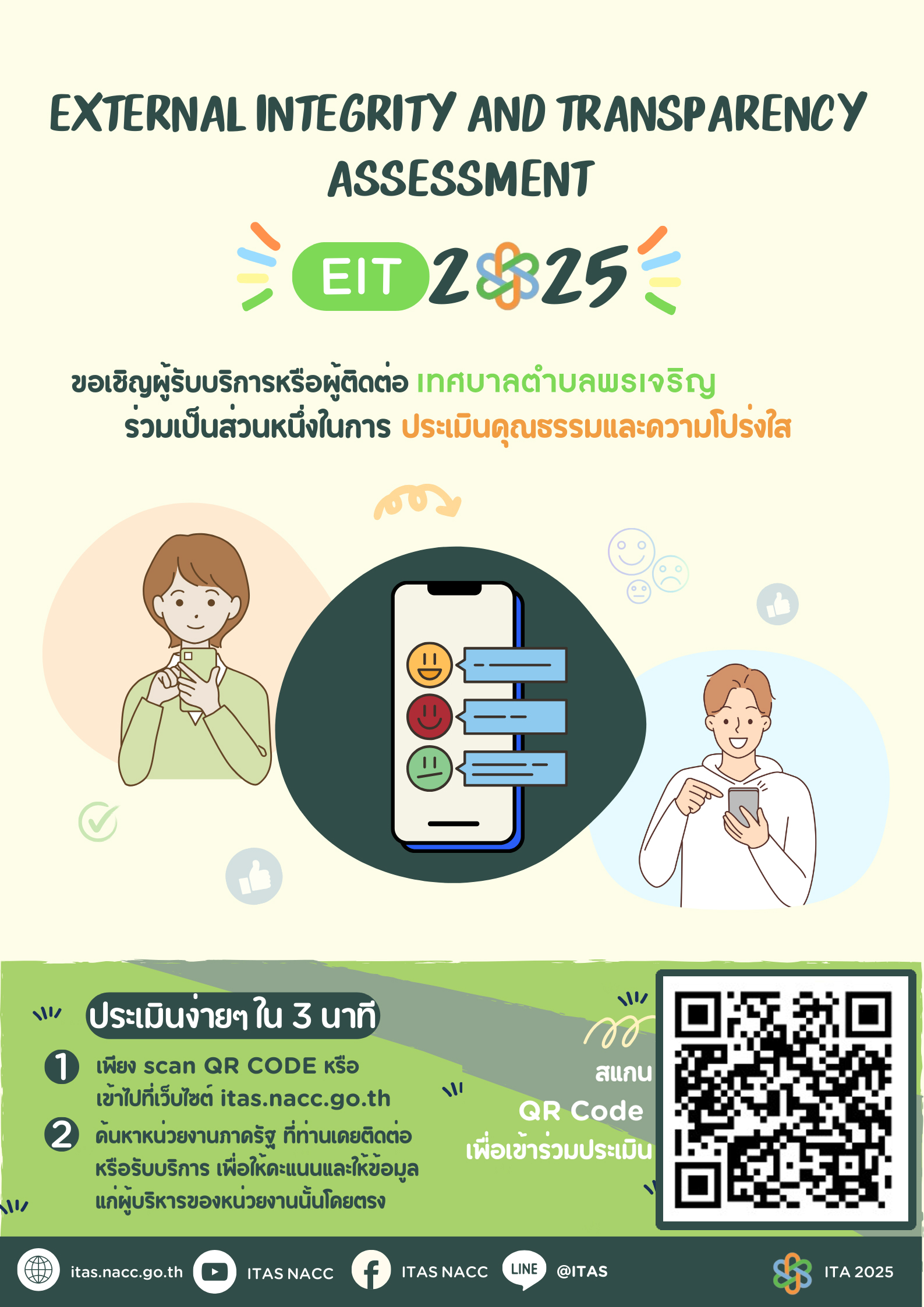 EIT